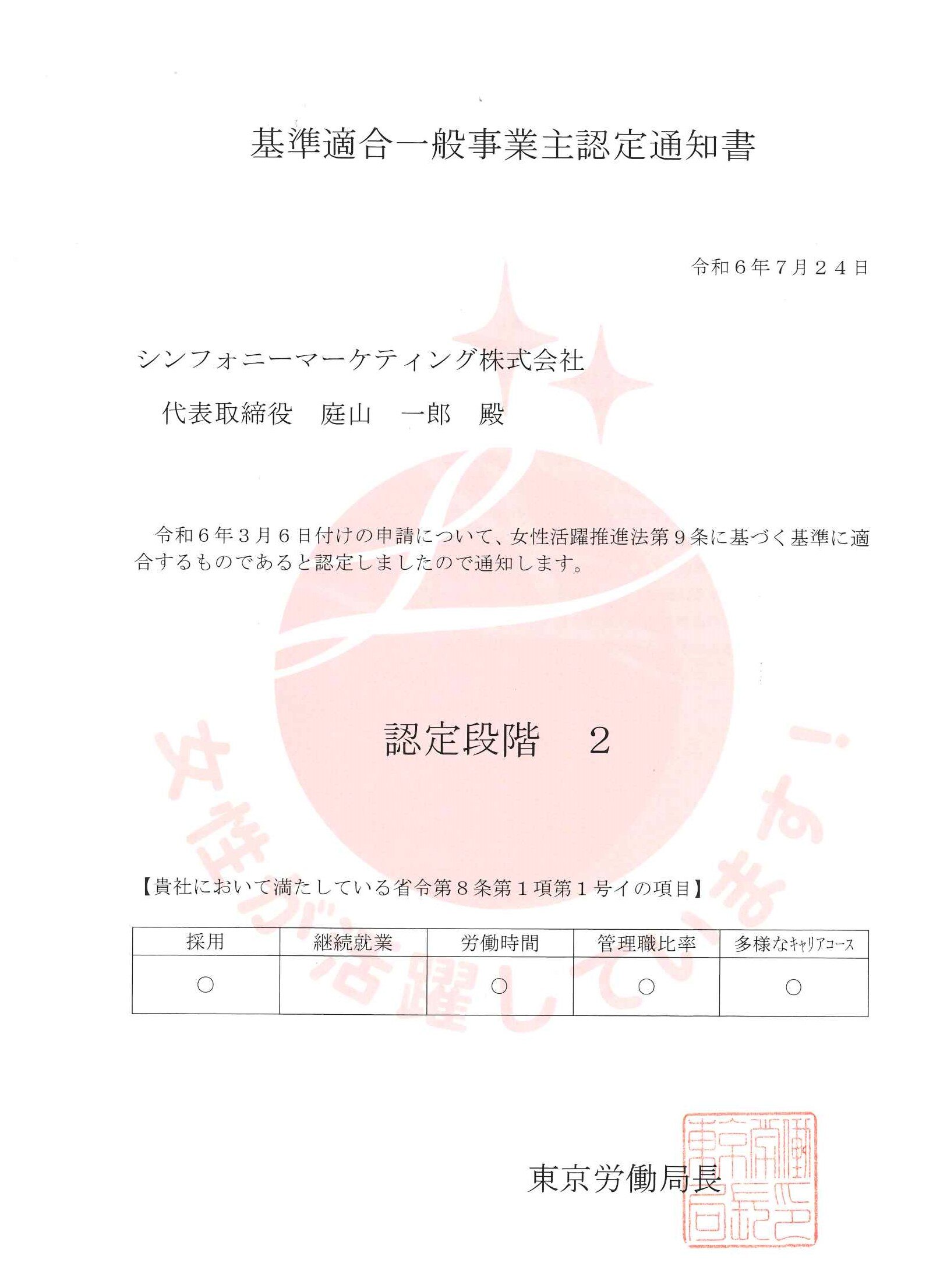 えるぼし(基準適合一般事業主認定通知書)0829